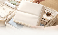 Waterproof Large- Capacity Portable Makeup Bag
